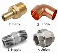 Image result for High Resolution Images Plumbing Fittings