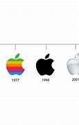 Image result for Apple Logo Over Time