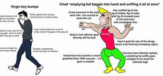 Image result for Modern Wojak