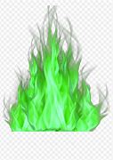 Image result for Fire Emoji iPhone