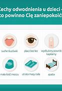 Image result for co_oznacza_zjawisko_kapilarne