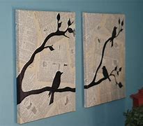 Image result for Design Your Own Wall Decor