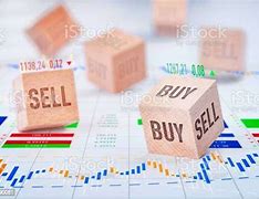 Image result for Index Options vs Stock-Options