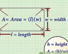 Image result for Height Times Width