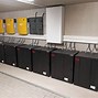 Image result for Whole Home Battery Backup Systems