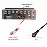 Image result for Car Radio Antenna Connector