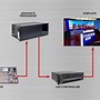 Image result for Parts of a LED TV Screen Tle 10