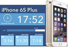 Image result for What Is the Difference Between a iPhone 6s Plus and a iPhone 6s