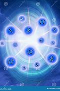 Image result for Numerology Photos