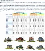 Image result for Scale Meter Building