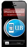 Image result for iPhone Disabled for Years