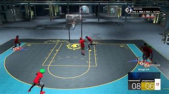 Image result for The First NBA 2K2