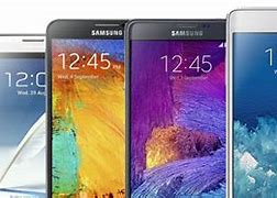 Image result for Samsung Stock After the Galaxy Note 7