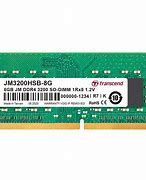 Image result for Ram DDR4 DIMM 8GB