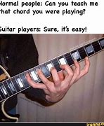 Image result for Guitar Practice Memes