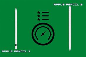 Image result for Apple Pencil 2nd Gen