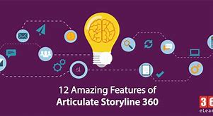 Image result for Storyline 360 XR