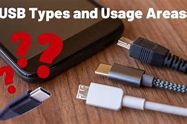 Image result for Different Types of USB Connectors