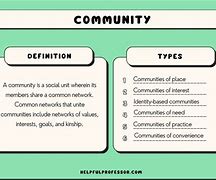 Image result for Communities Examples