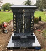 Image result for Three Stones in One Gravestone