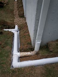 Image result for Downspout Drainage French Drain