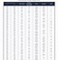 Image result for Printable Ring Size Conversion Chart