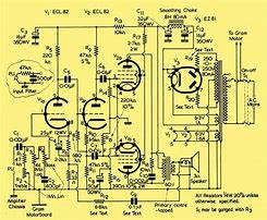 Image result for Record Player Parts Names