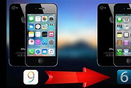 Image result for iOS 12 On a iPhone 4S