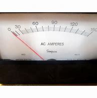Image result for AC Ampere Meter