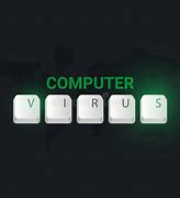 Image result for Computer Virus Banner
