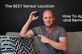 Image result for Freestyle Libre Sensor Sites