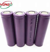 Image result for Hongli Battery