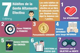 Image result for alyamente