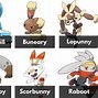 Image result for Anime Bunny Pokemon