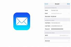 Image result for Find My iPhone Email Password