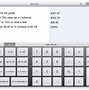 Image result for iPad Units