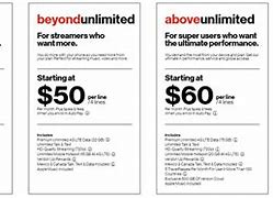 Image result for Verizon Phone Ads