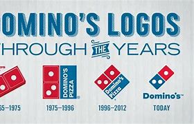 Image result for Old Domino's Pizza