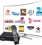Image result for Best TV Cable for Home