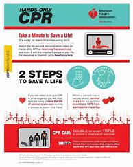 Image result for Hands-Only CPR Flyer