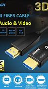 Image result for HDMI Cable