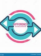 Image result for Difference Symbol