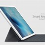 Image result for iPad Pro with Apple Pen