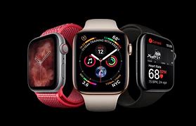 Image result for Apple Smartwatch Display