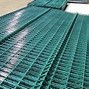 Image result for PVC Coated Wire Mesh