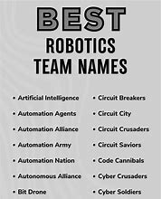 Image result for Best Robot Names
