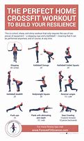 Image result for CrossFit Workout Ideas