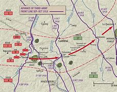 Image result for Last Battle of WW1