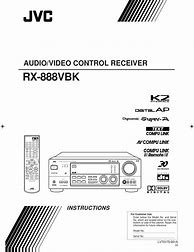 Image result for JVC RX DP20