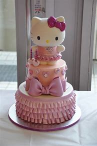 Image result for Hello Kitty Fondant Cake